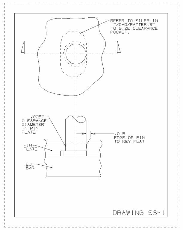 injection mold ejector pin